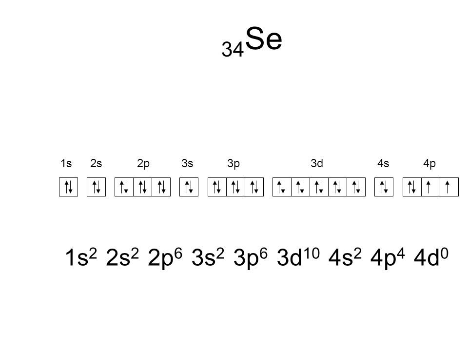 Селен электронные слои. 1s2 2s2 2p6 3s2 3p6 3d6. 1s2 2s2 2p6 электронная формула.