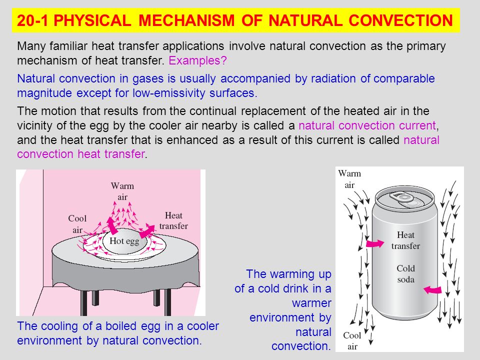 Chapter 20 NATURAL CONVECTION - ppt video online download