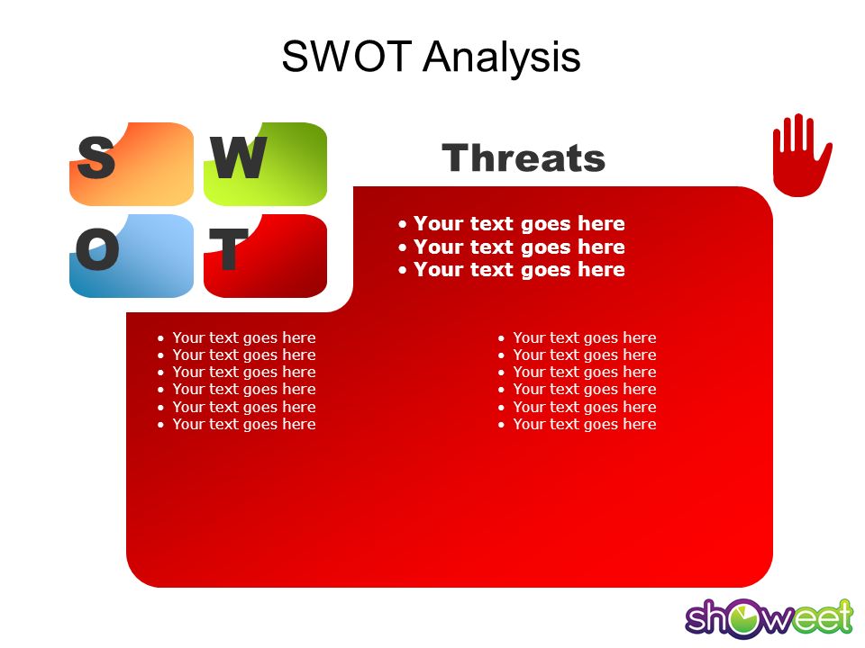 S W O T SWOT Analysis Threats Your text goes here Your text goes here