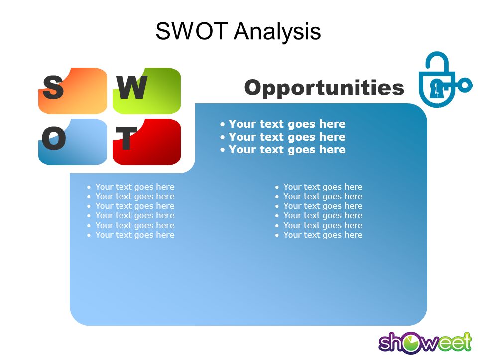 S W O T SWOT Analysis Opportunities Your text goes here