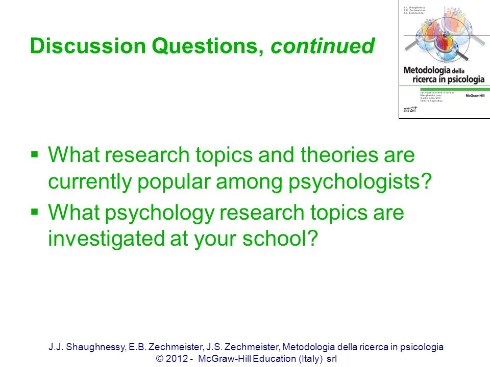 popular psychology research topics