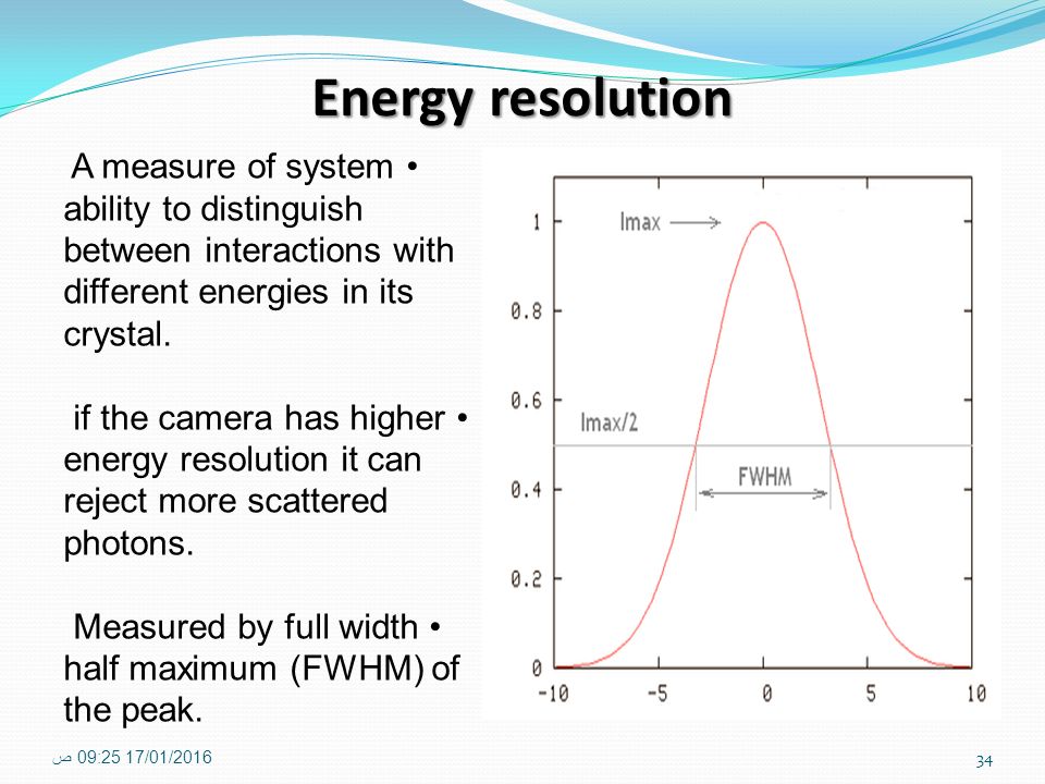 Energy resolution A measure of system ability to distinguish between interactions with different energies in its crystal.