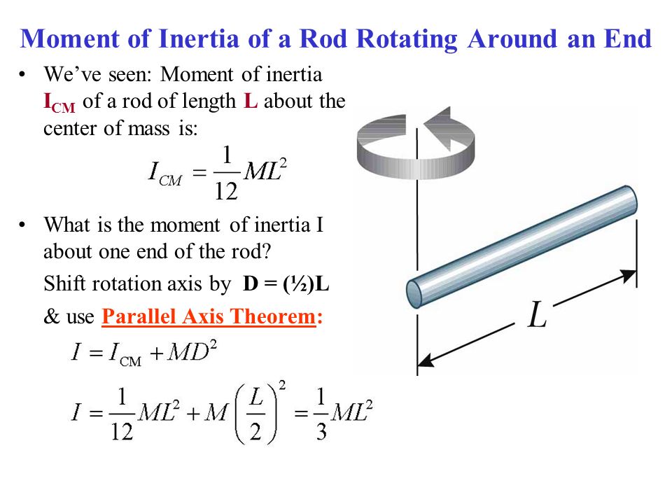 Чит inertia 1.16 5. Moment of Inertia of a Rod. Mass moment of Inertia. Moment of Inertia Formula. Inertia moment calculation:.