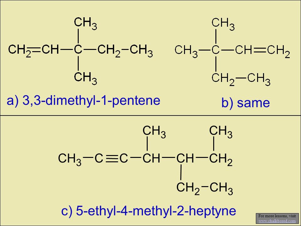 a) 3,3-dimethyl-1-pentene. 