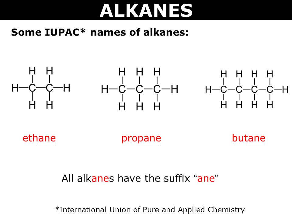 Алканы июпак. Alkanes. ИЮПАК. ИЮПАК примеры. Chemistry Alkanes.