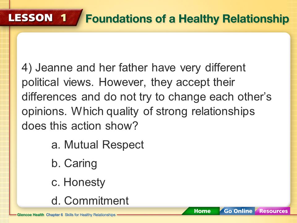 Foundations of a Healthy Relationship (1:40) - ppt video online download