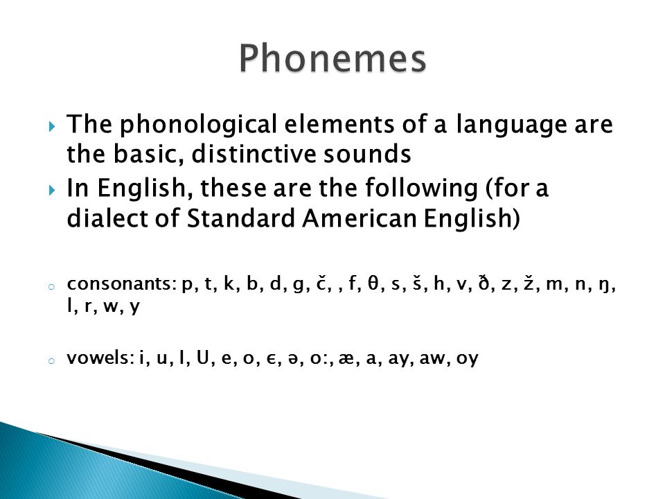 The Sound Patterns Of Language Ppt Video Online Download