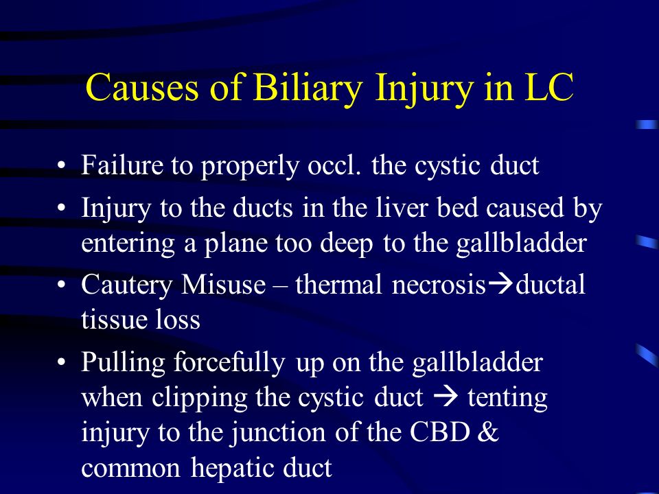 Causes of Biliary Injury in LC