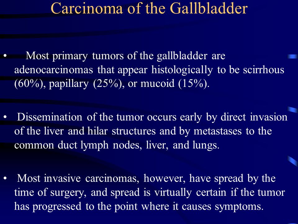 Carcinoma of the Gallbladder