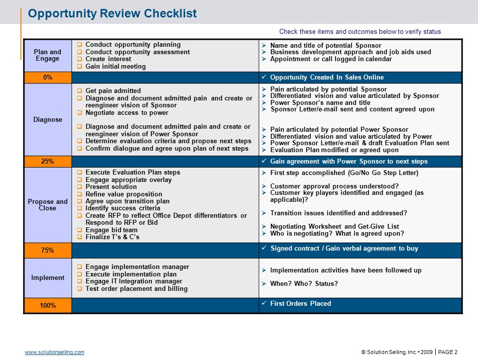 Opportunity planning. Opportunity перевод на русский. Opportunities в2 ответы. Оппортьюнити таблица. Code Review Checklist.