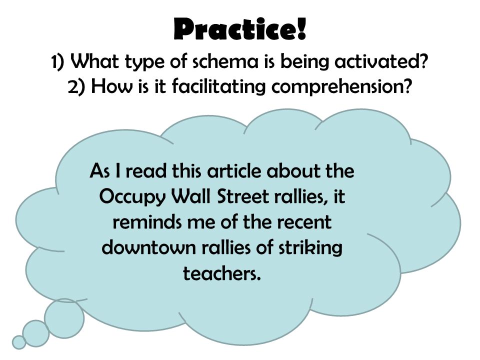 Practice. 1) What type of schema is being activated