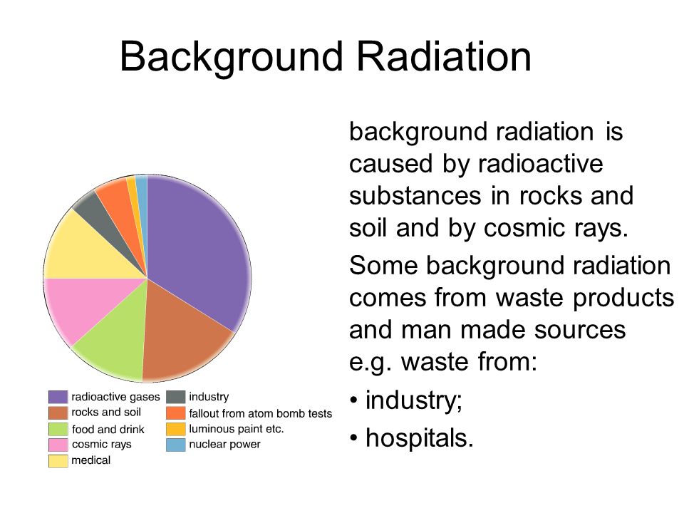 Background Radiation background radiation is caused by radioactive ...