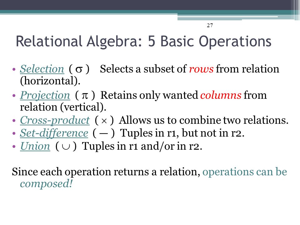 Algebra Algebra
