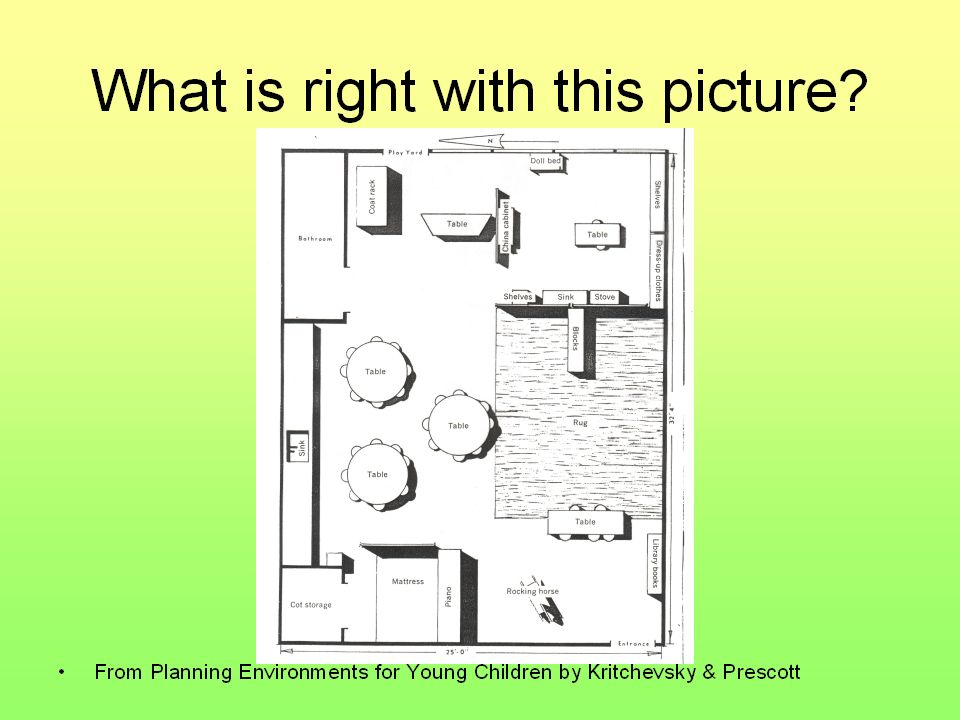 Room Arrangement Preschool Layout Ppt Video Online Download