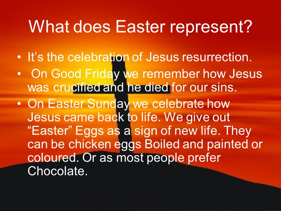 What does easter represent