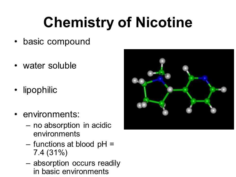 Pharmacology Of Nicotine Ppt Video Online Download