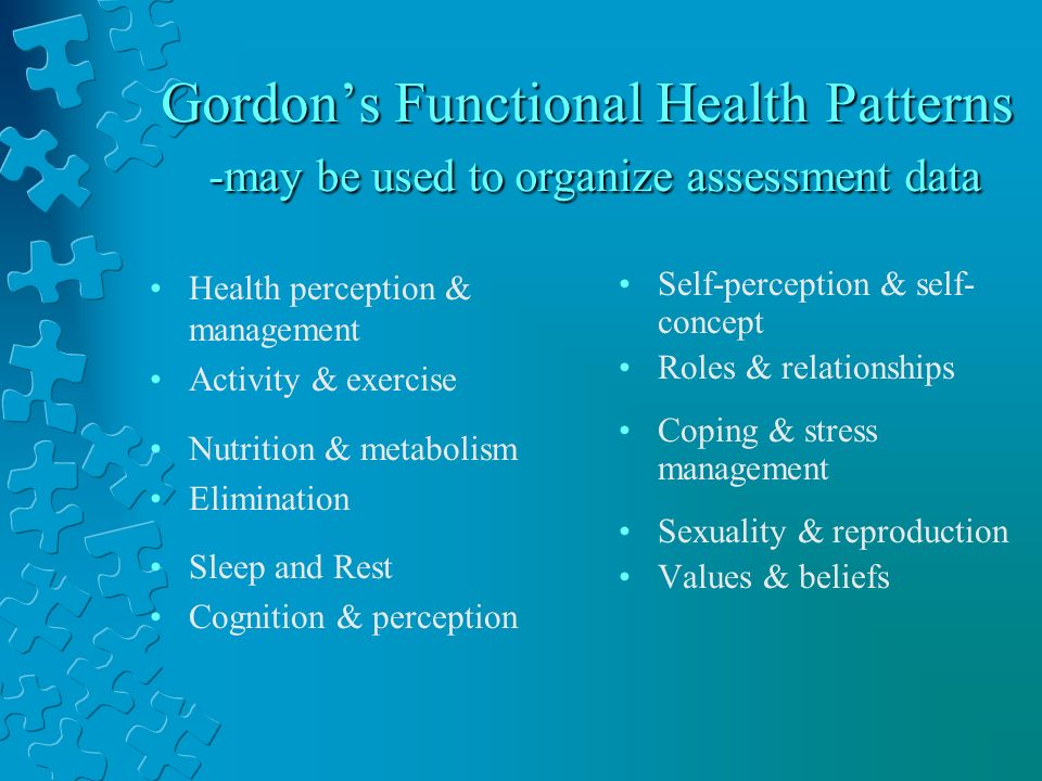 Gordon S Functional Health Patterns Chart