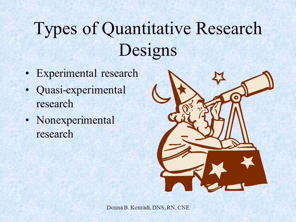 Types of Quantitative Research Designs