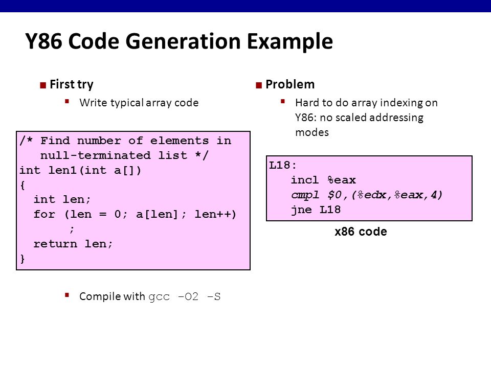 Y86 Code Generation Example