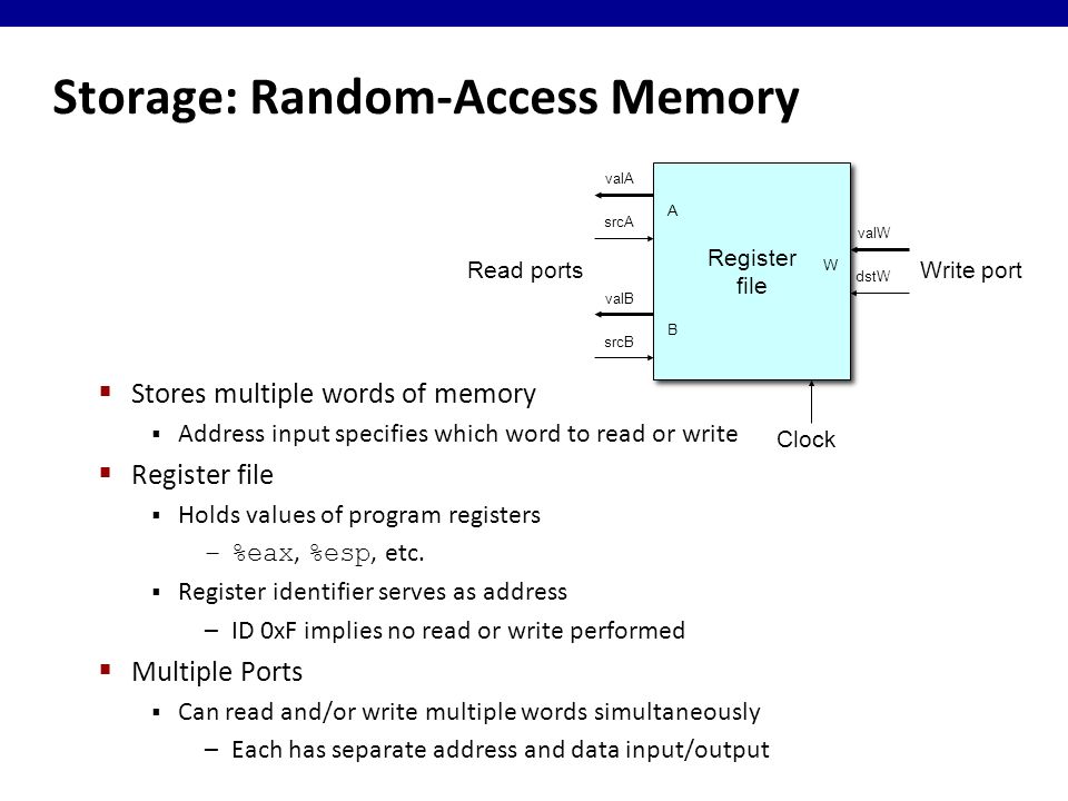 Storage: Random-Access Memory