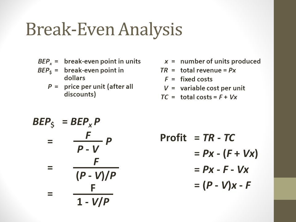 Chapter 7s Class Ppt Video Online Download