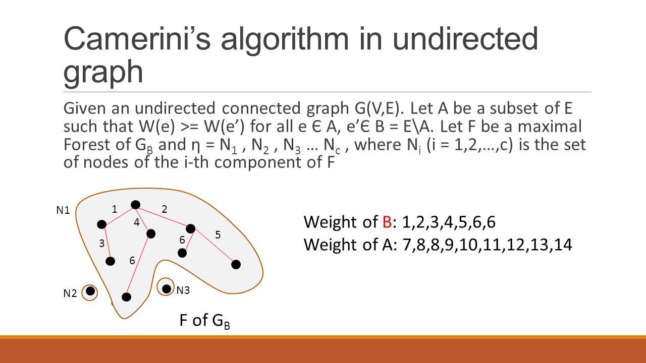 Minimum Bottleneck Spanning Trees Mbst Ppt Video Online Download