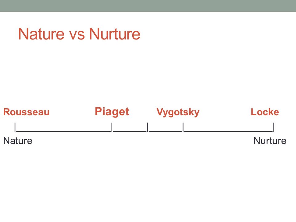 Piaget's Theory of Conservation - ppt download