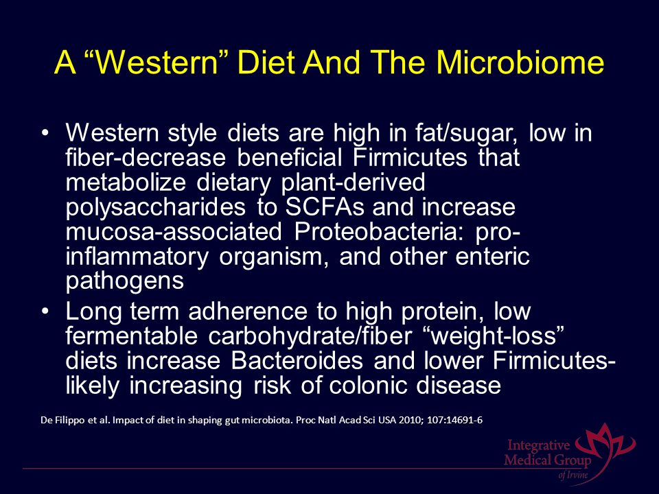 A Western Diet And The Microbiome