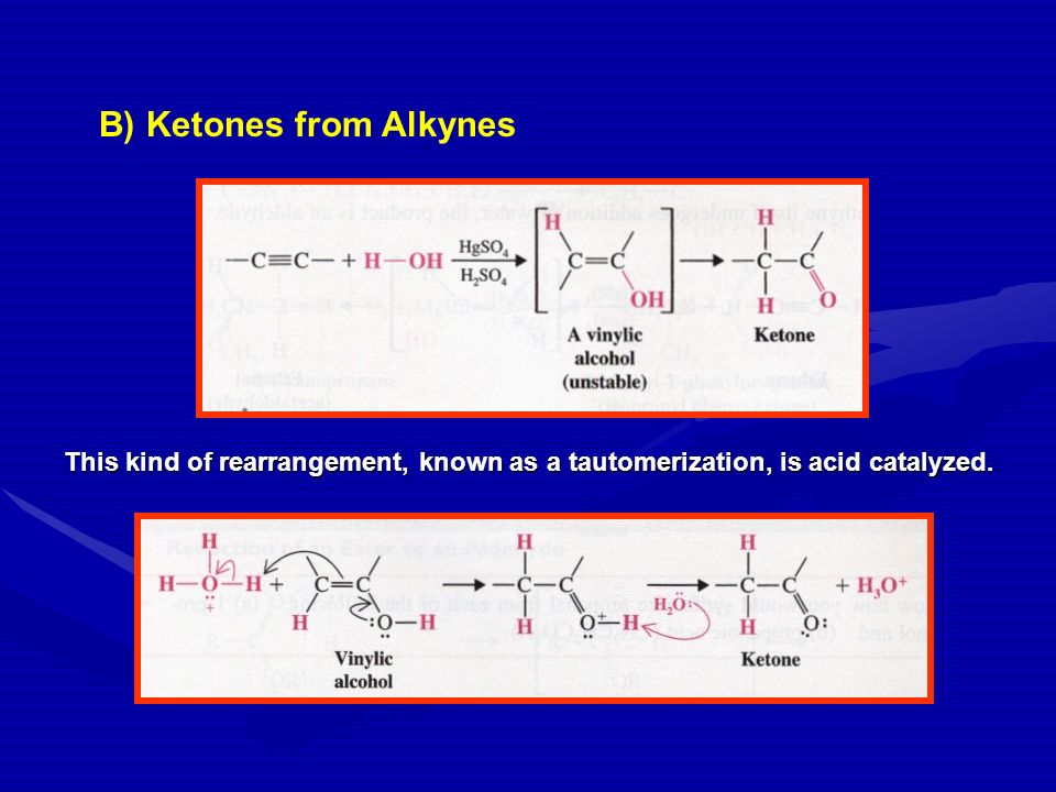 B) Ketones from Alkynes