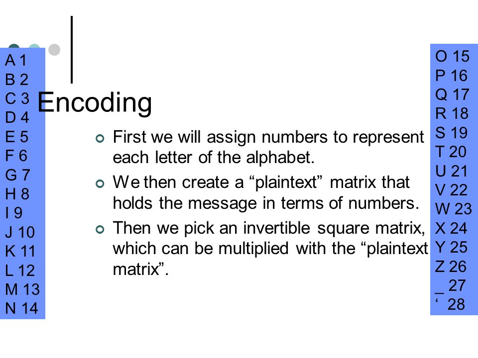 Cryptography And Coding Theory Ppt Video Online Download
