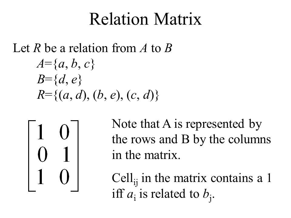 Equivalence Relations Ppt Download