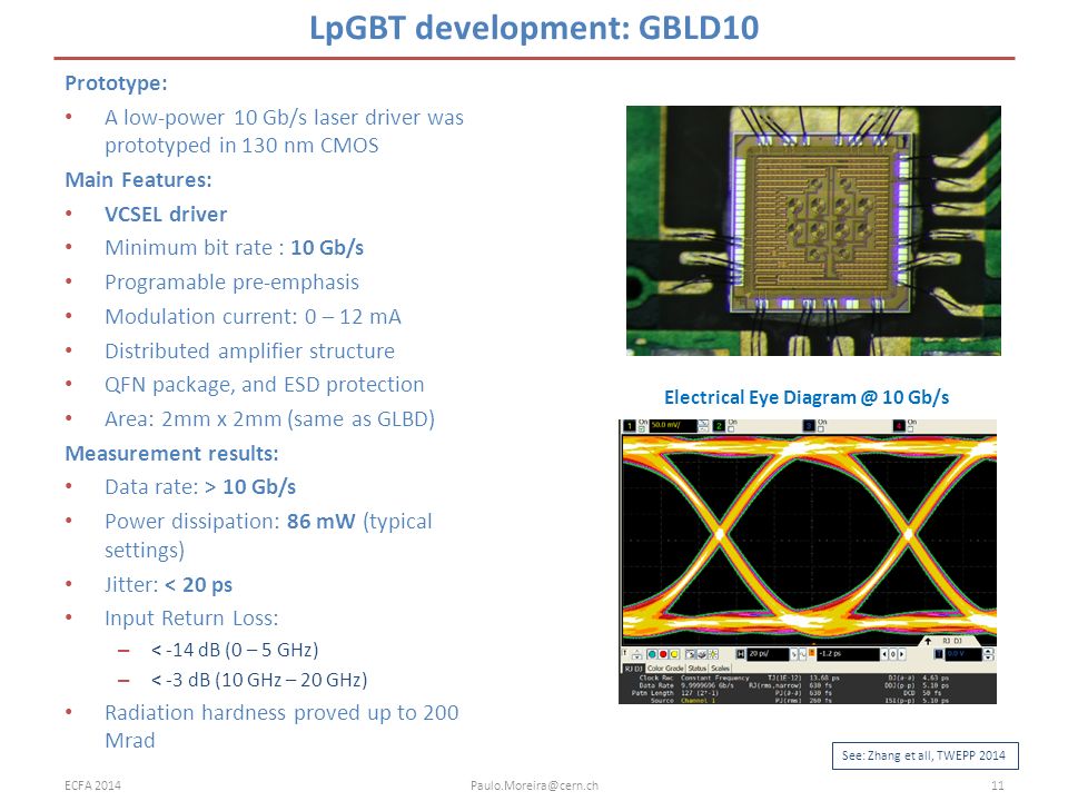 LpGBT development: GBLD10
