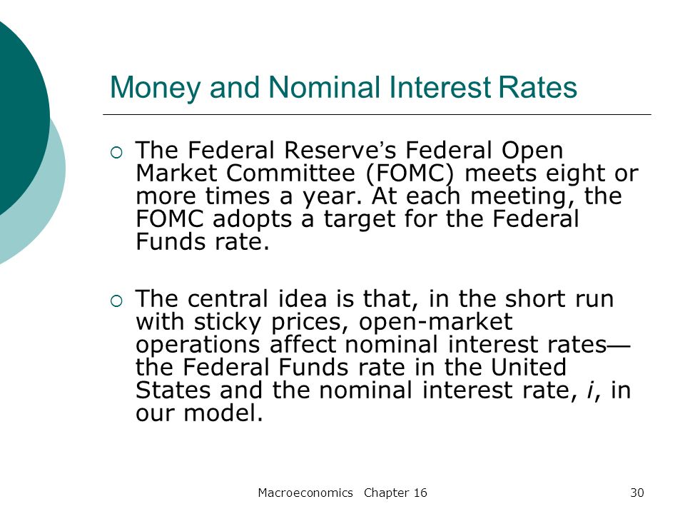 Money and Nominal Interest Rates