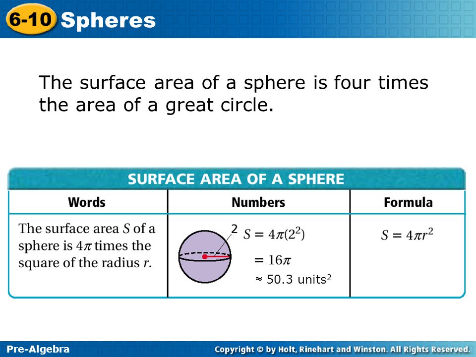 The surface area of a sphere is four times the area of a great circle.