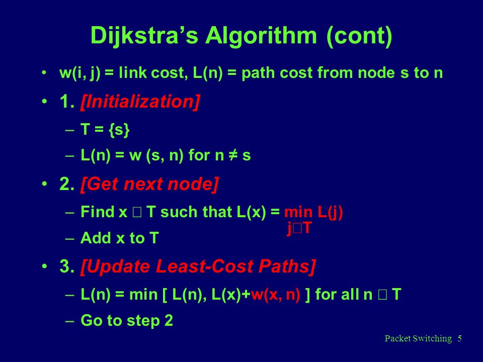 Shortest Path Algorithm Ppt Download