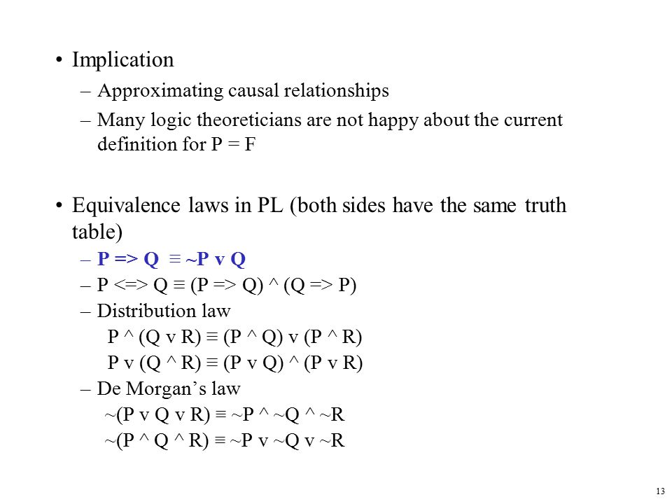 Logical Agents Chapter 7 Andreas Geyer Schulz And Chuck Dyer Ppt Download