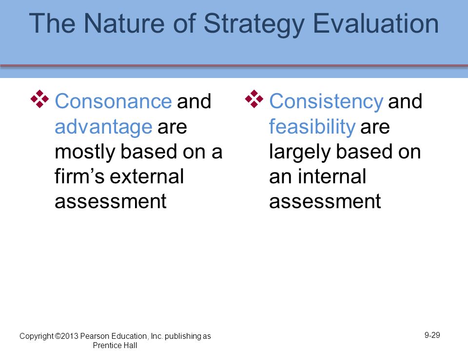 The Nature of Strategy Evaluation