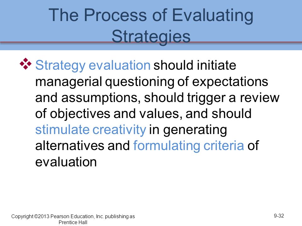 The Process of Evaluating Strategies