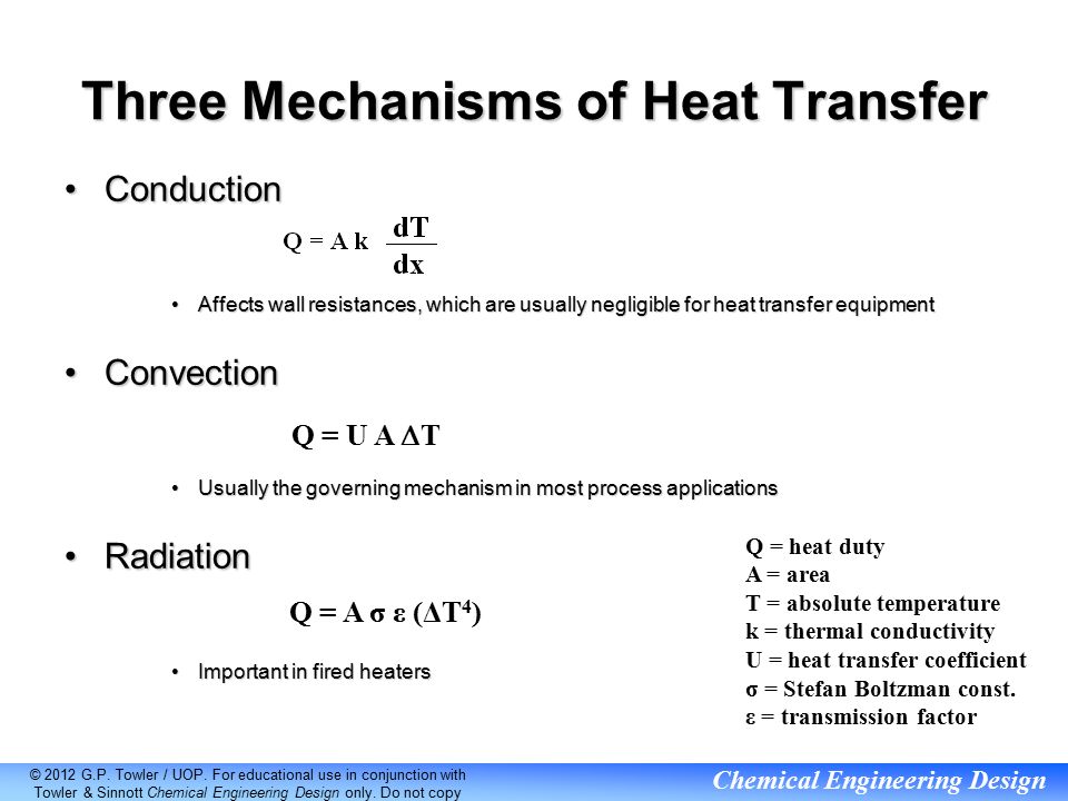 Heat Transfer Equipment 1 Heat Exchangers Ppt Video Online Download