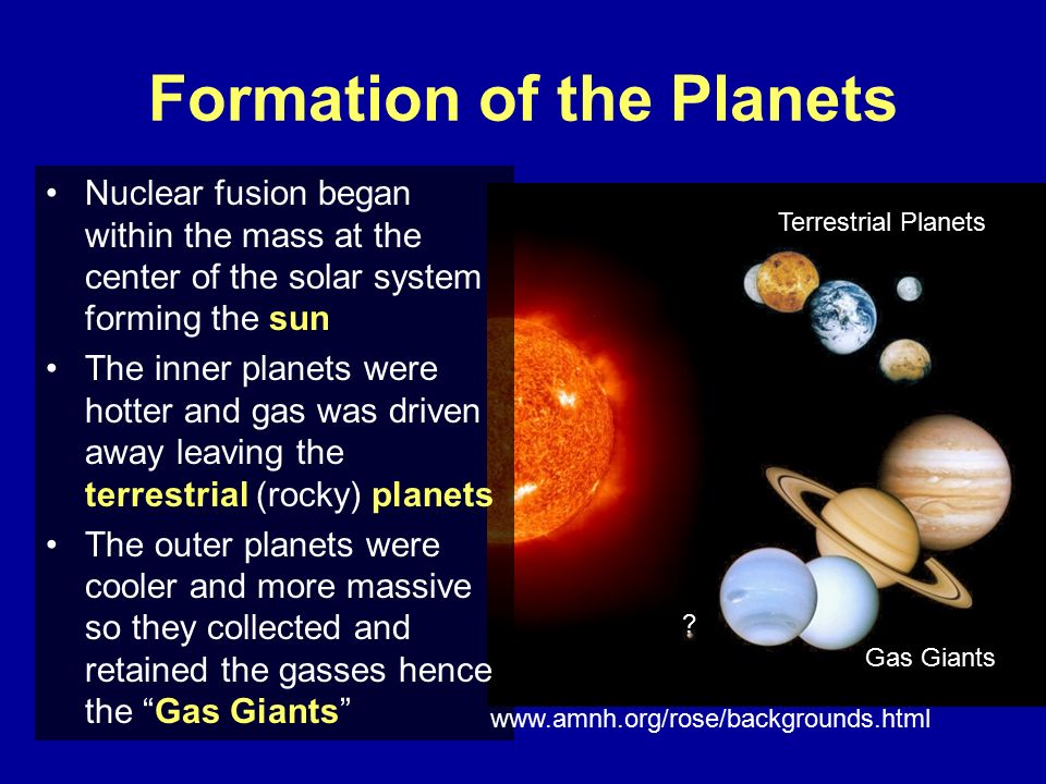 Formation Of Earth Birth Of The Solar System Nebular Theory