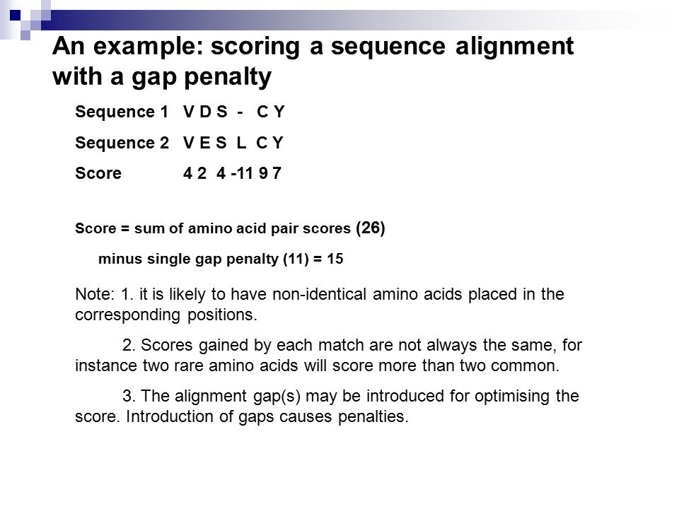 An example: scoring a sequence alignment with a gap penalty