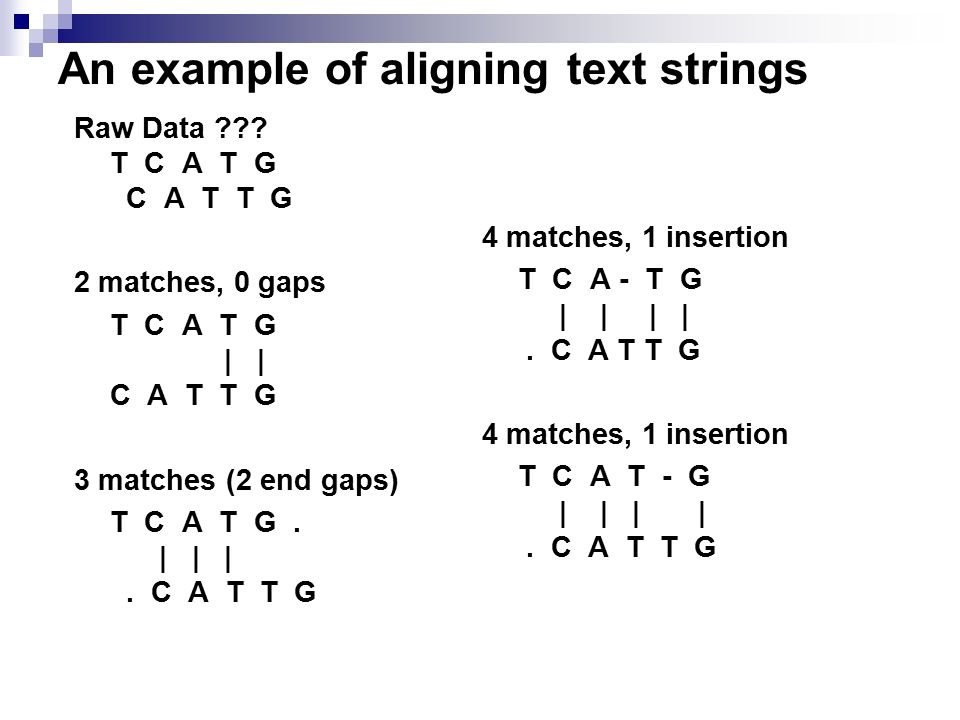 An example of aligning text strings