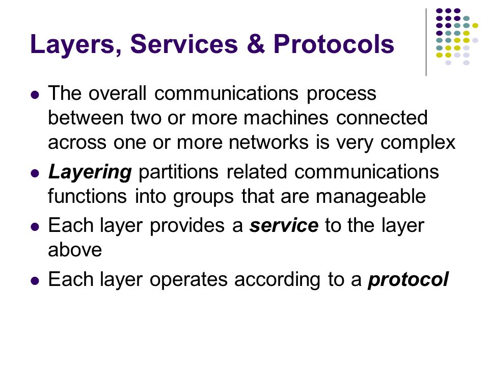 Layers, Services & Protocols