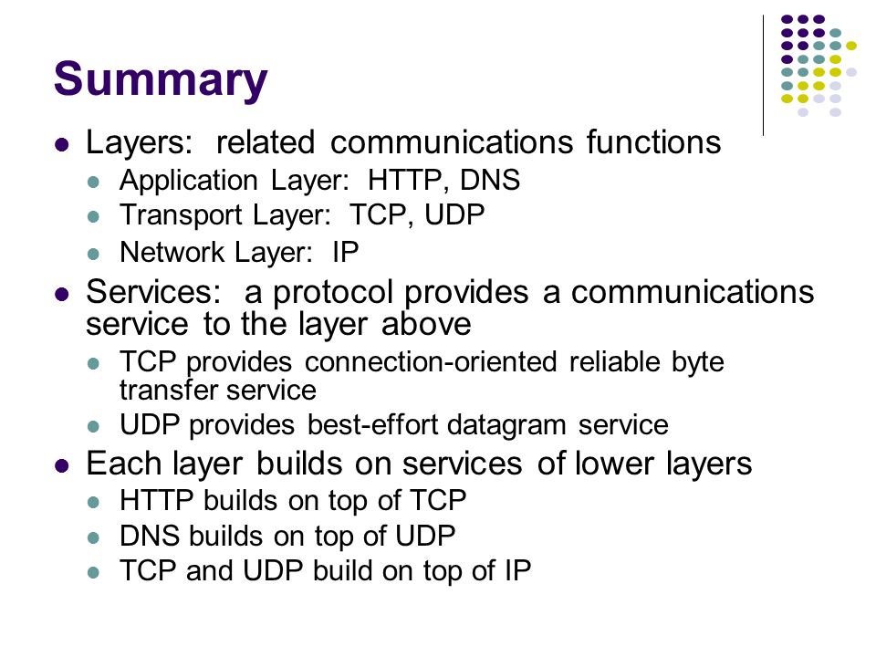 Summary Layers: related communications functions