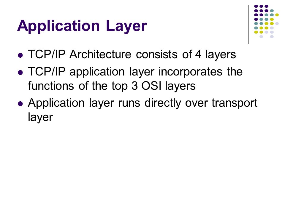 Application Layer TCP/IP Architecture consists of 4 layers