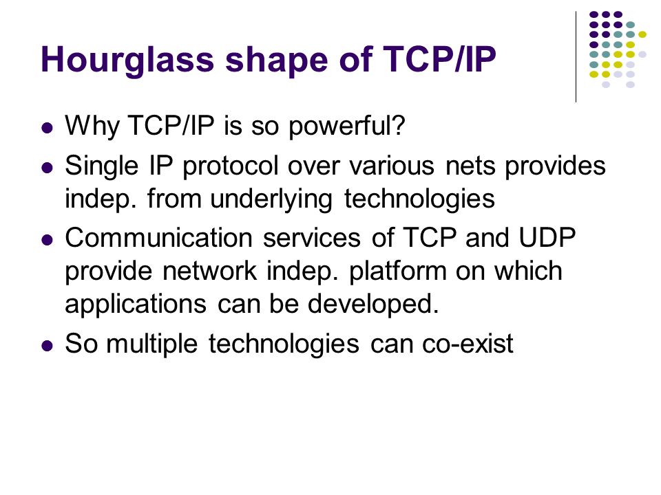 Hourglass shape of TCP/IP