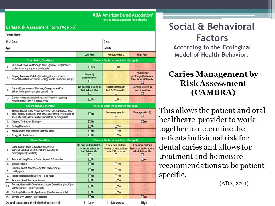 Echigo trials by druggist siblings. Caries risk Assessment. Протокол Cambra. Cambra – caries Management by risk Assessment.