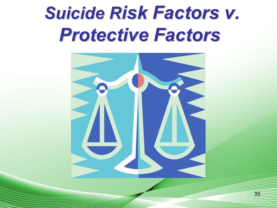 Suicide Risk Factors v. Protective Factors