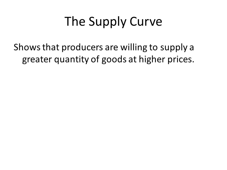 The Supply Curve Shows that producers are willing to supply a greater quantity of goods at higher prices.
