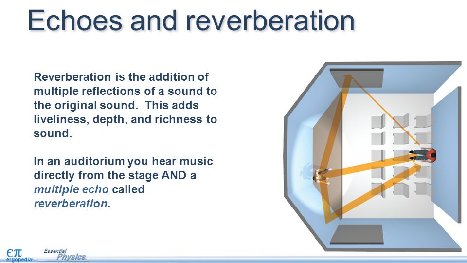 Interference and beats - ppt video online download
